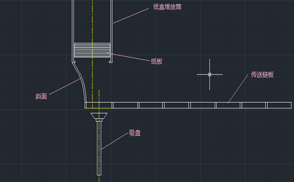 化妝品裝盒機(jī)